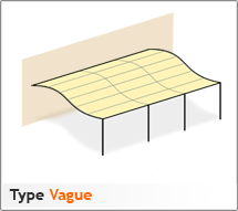 Bache PVC sur mesure pour pergola murale vague Bache sur mesure pour pergola murale vague