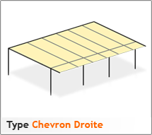 Bache sur mesure pour pergola sur pieds chevrons Bache sur mesure pour pergola sur pieds chevrons