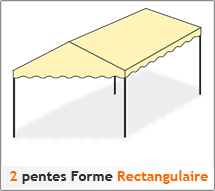 Bache PVC sur mesure pour tonnelles 2 pentes forme rectangulaire Bache PVC sur mesure pour tonnelles 2 pentes forme rectangulaire