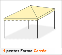 Bache PVC sur mesure pour tonnelles 4 pentes forme carrée Bache PVC sur mesure pour tonnelles 4 pentes forme carrée