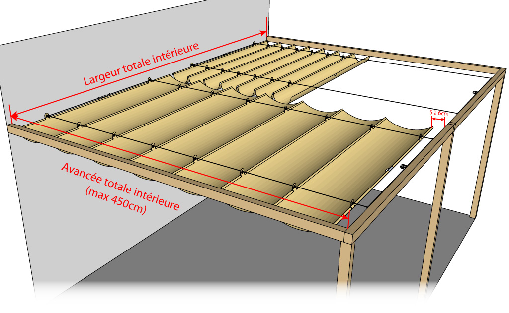 Les 5 précautions à prendre avant d'installer un store pour pergola