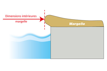 Bâche de couverture piscine en pvc 400 gr, avec œi - Cod. PI400