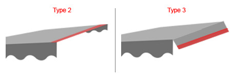 Ourlet 5cm sans retombée