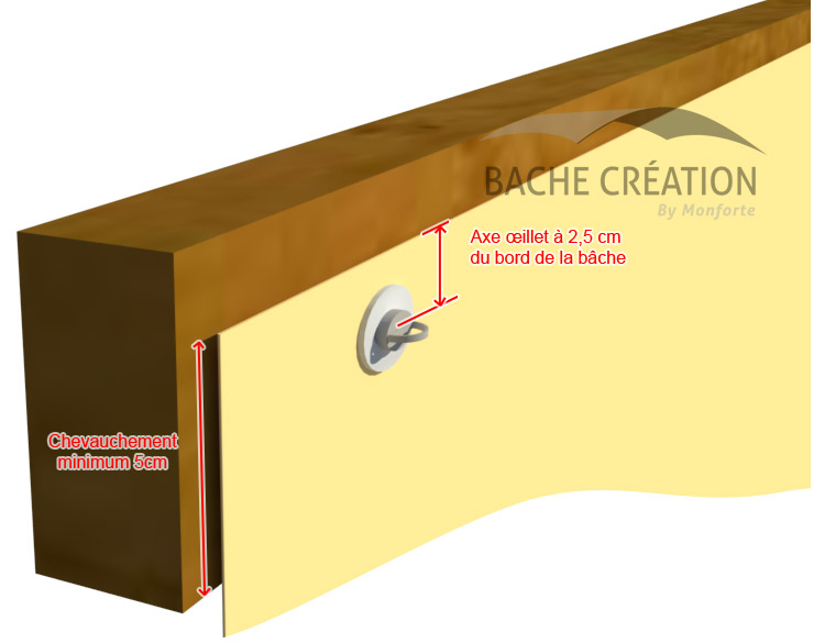 Bâche transparente pour terrasse SUR MESURE Żagle Ogrodowe