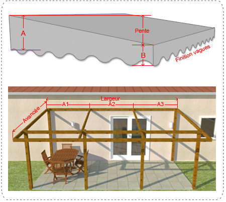 Bâche pour le toit de votre terrasse bois de mobil-home