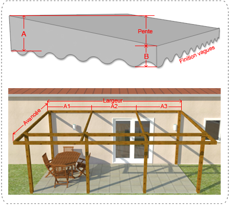 Bâche Toit Terrasse Mobil Home Sur Mesure