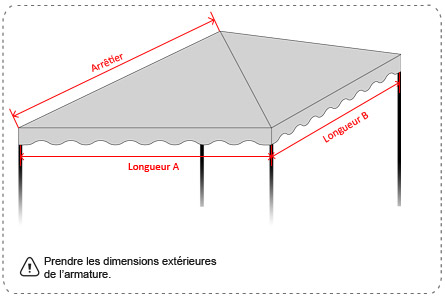 Bâche sur mesure en PVC