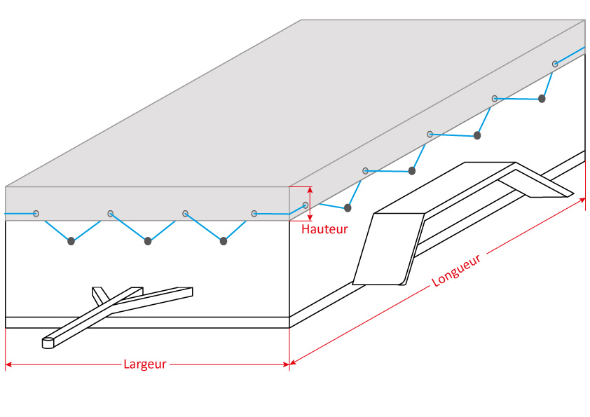Bâche de remorque sur mesure