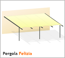 Pergola complète sur mesure en aluminium et inox.