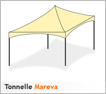 Kit complet barnum mareva sur mesure