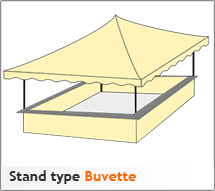 Kit complet buvette sur mesure